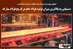 دستیابی به بالاترین میزان تولید فولاد خام در تاریخ فولاد مبارکه